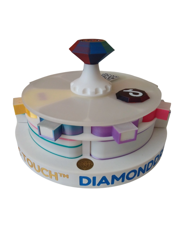 Creator